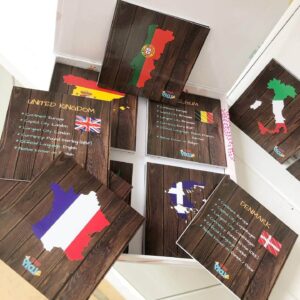 Geography learning about countries, currencies, flags, maps, languages of the world