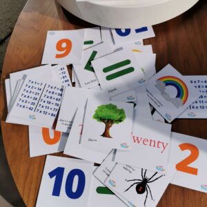 Times tables, Numbers, Arithmetic operators