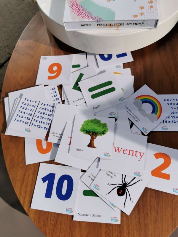 Times tables, Numbers, Arithmetic operators